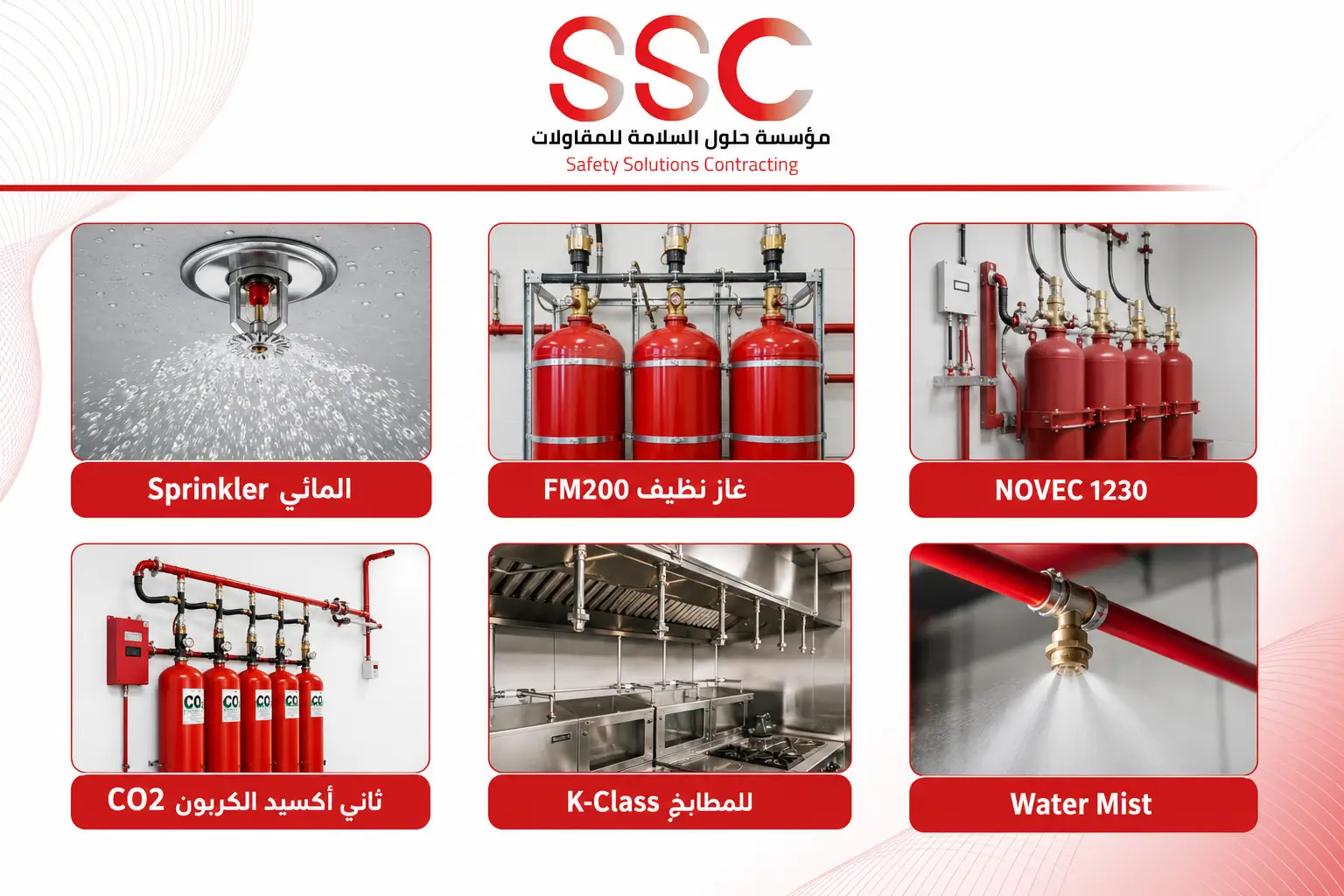 أنواع أنظمة الإطفاء التلقائي أيها يناسب منشأتك؟